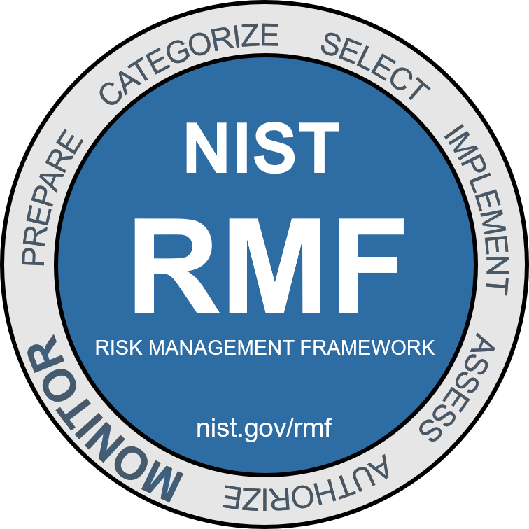 NIST RMF Graphc-Monitor Step